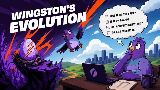 A cartoon illustration titled 'Wingston's Evolution' showing a purple bird character at a laptop with a 'Campaign Brief' notebook, thinking through a checklist ('Does it fit the brief? Is it on brand? Do I actually believe this? Or am I forcing it?'), while another bird hatches from an egg in the background.