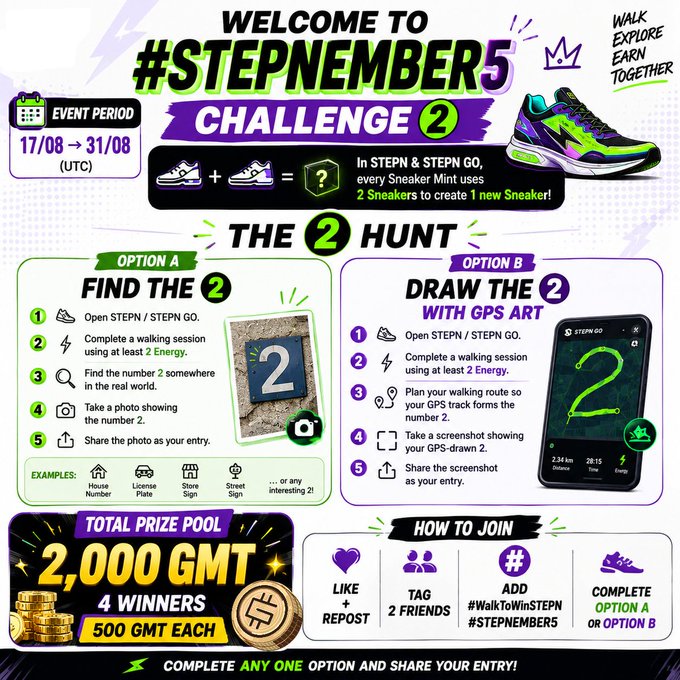 A promotional graphic for 'STEPN MEMBER 5 CHALLENGE 2' featuring a sneaker, with event details from 17/08 to 31/08 UTC, options to 'FIND THE 2' or 'DRAW THE 2', and a total prize pool of 2,000 GMT for 4 winners.