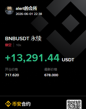 The image features an advertisement for a cryptocurrency called Bitcoin that appears to be posted by someone named " Armor up". The post details several points about the Bitcoin market, including its trading status and some statistics related to the currency's value over time.