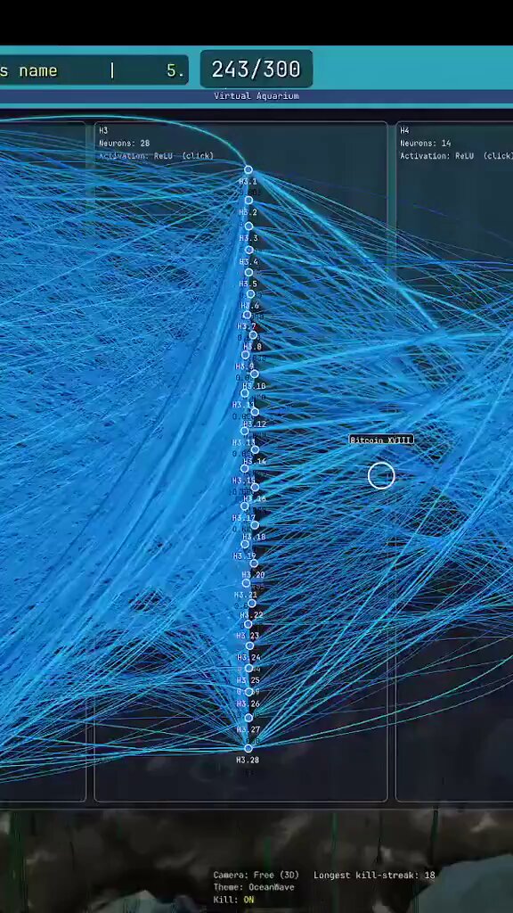The image features a screenshot of an online Chinese crypto trading platform that displays a network visualization of the cryptocurrency market. The user has posted their trades for others to see, making it seem like they are actively engaging with other traders on social media platforms such as TikTok and Instagram. The background color is predominantly blue, creating a visually striking contrast against the gray screen backdrop. The image also contains several numbers and text that could be related to the trading activities in the Chinese crypto market or possibly provide information about the user's profile on this platform.