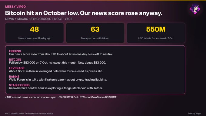 None