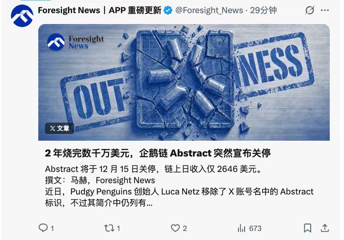 A Twitter/X post from Foresight News (@Foresight_News) about Abstract chain announcing its shutdown on December 15, with the headline "2年烧完数千万美元，企鹅链 Abstract 突然宣布关停" showing an image of a broken sign reading "OUT OF BUSINESS".
