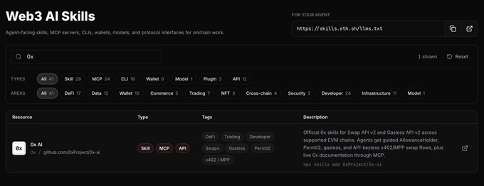 Screenshot of Web3 AI Skills website showing search results for '0x' with filters for types and areas, displaying the 0x AI resource listing.