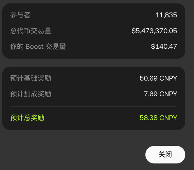 Mobile app screen in Chinese showing participant stats (11,835 participants) and total reward calculation of 58.38 CNPY from trading volume.