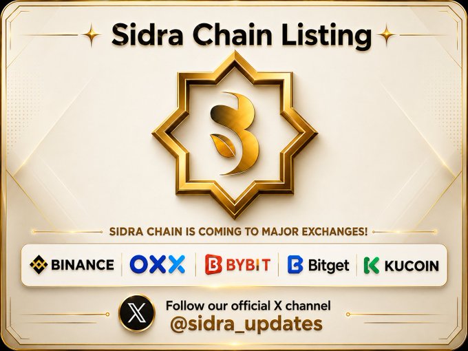 The image is a promotional graphic titled "Sidra Chain Listing," featuring the Sidra Chain logo and announcing its upcoming listing on major exchanges including Binance, OKX, Bybit, Bitget, and KuCoin, with a prompt to follow their official X channel @sidra_updates.

It directly supports the post's question by showcasing the four named exchanges (Bitget, KuCoin, Bybit, and Binance) as candidates for the upcoming Sidra Chain listing.