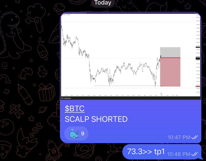 The image shows a screenshot of an email conversation between two people, with one person's name displayed as "Took a quick short scalp before weekend Tp1 hit here for 1.4R+ move Trade was shared in free telegram ... $BTC". The other person is named "LNP6e_4IbFg3O" and they are responding to the email, stating that they have sent a message about the trade.