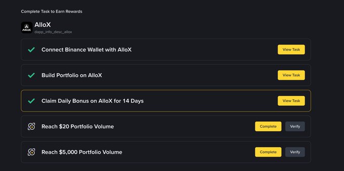 The image shows a Binance Wallet task list for "AlloX" (dapp_info_desc_allox) titled "Complete Task to Earn Rewards," displaying completed tasks like connecting the wallet, building a portfolio, and claiming a daily bonus, along with pending portfolio volume goals of $20 and $5,000. This aligns with the post highlighting AlloX's airdrop campaign with 58,200 slots, where users are encouraged to build a portfolio to qualify for rewards.