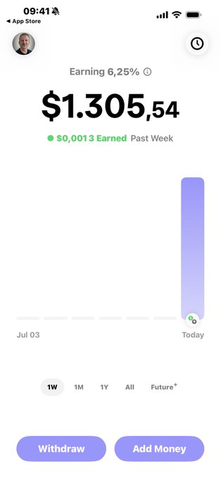 A mobile app screenshot showing an account balance of $1,305.54 earning 6.25%, with $0.0013 earned in the past week, displaying a chart spanning from Jul 03 to Today and 'Withdraw' and 'Add Money' buttons.