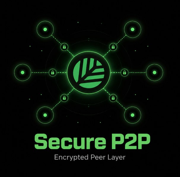 A logo for 'Secure P2P' featuring a green network diagram with a central leaf icon, lock symbols on connecting lines, and peripheral nodes, labeled 'Encrypted Peer Layer' below.
