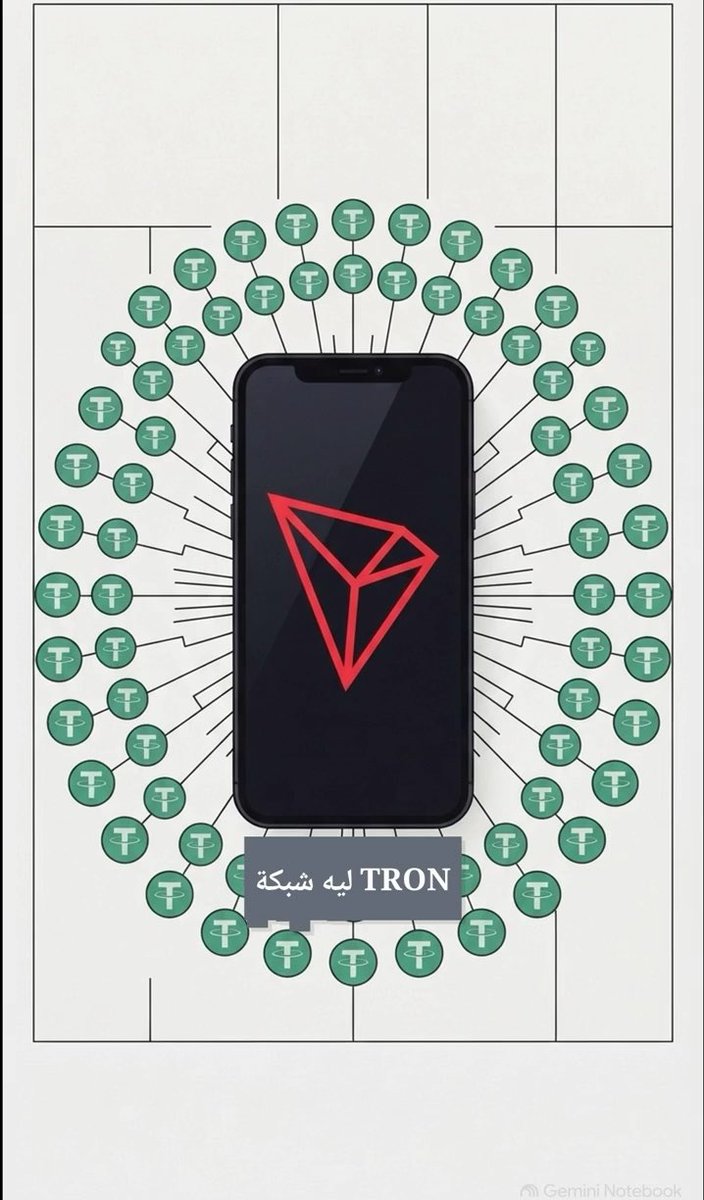 A graphic showing a smartphone displaying the red TRON (TRX) logo, surrounded by a circular pattern of green Tether (USDT) logos, with the Arabic text 'TRON لبه شبكة' (TRON is the backbone network) at the bottom.