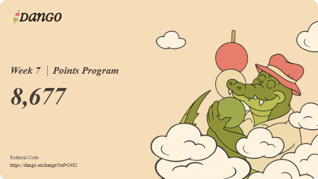 The image features a cartoon crocodile sitting on 8677 points for the next potential Hyperliquid alike drop. The post says "Week 7 Points Program" and provides the number of points earned so far. There are also two images of the cartoon crocodile, one in front and another behind it.