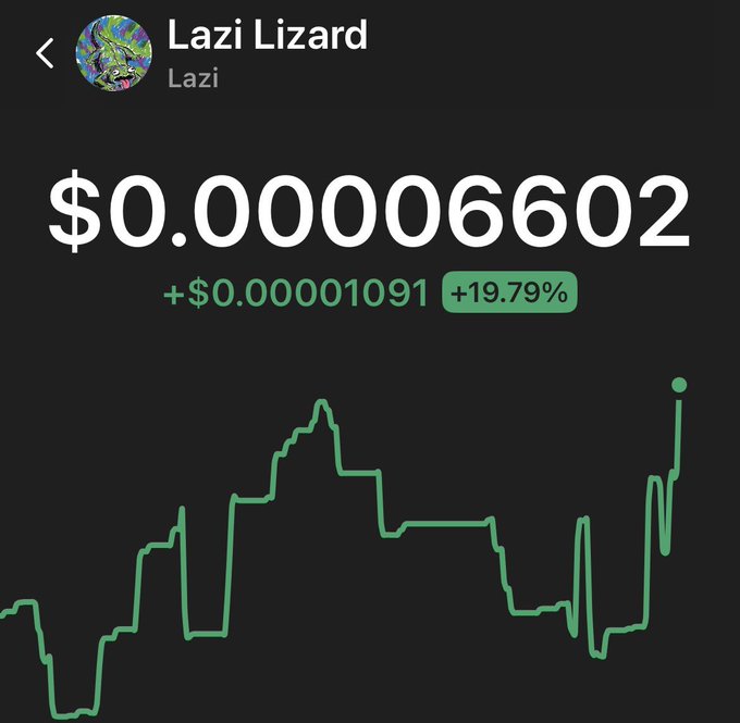 A Robinhood-style investment chart for 'Lazi Lizard' token showing a price of $0.000006602 with a 19.79% gain and a green line graph.