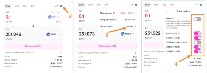 A series of three screenshots from the Uniswap cryptocurrency trading interface showing how to set custom trade options, with orange arrows numbered 2, 3, and 4 indicating the steps to access settings and toggle slippage and zk options.