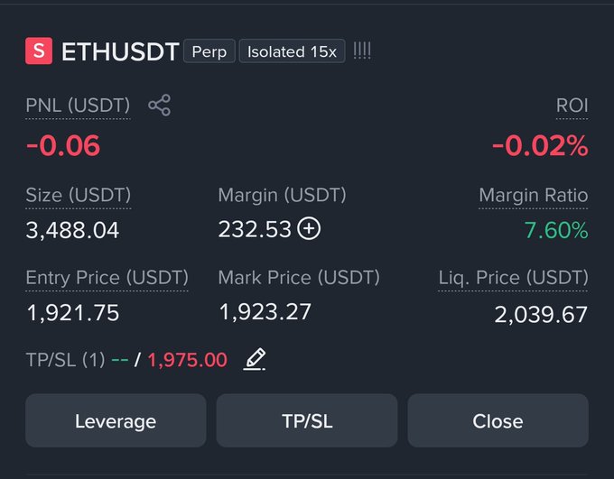 A cryptocurrency trading position card for an ETHUSDT perpetual short with 15x isolated leverage, showing a PNL of -0.06 USDT (-0.02% ROI), entry price of 1,921.75, and a stop-loss set at 1,975.00, ideally matching the trader's posted short setup waiting for TP at 1840.