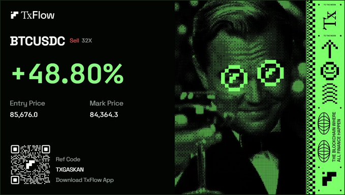 A promotional graphic for TxFlow showing a BTCUSDC sell trade with +48.80% returns. It displays entry price 85,676.0, mark price 84,364.3, and features a green stylized image of a suited man with pixelated glasses on the right side.