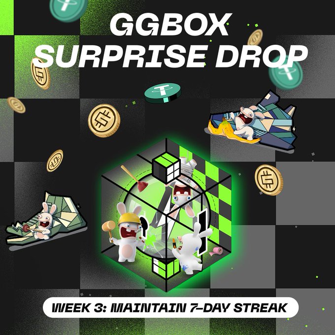 The image features a cartoon rabbit wearing a pair of sneakers, surrounded by various coins scattered around them. The rabbit appears to be in a room with a green cube-shaped structure at its center, which has a white rabbit inside. The text "GGBox Surprise Drop" is written above the rabbit and the cube, while the phrase "Week 3: Maintain 7-day streak" is below it.