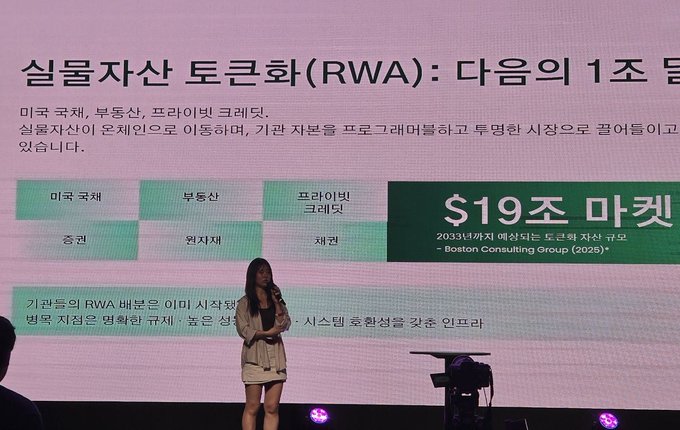 A presenter delivers a keynote on a stage with a large screen displaying a Korean presentation about "Tokenization of Real World Assets (RWA): The Next Trillion-Dollar Trend," highlighting potential market sizes across various countries and citing Boston Consulting Group's $19 trillion forecast for 2033, aligning with the Wonderland event hosted by ReboundX featuring multiple blockchain platforms like Mantle.