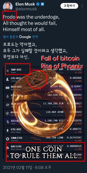 The image shows Elon Musk's tweet quoting "Frodo was the underdog, all thought he would fail, himself most of all," overlaid on a cryptocurrency chart displaying the "Fall of bitcoin, Rise of Phoenix" with Ripple's XRP highlighted at the top of the list, alongside the text "ONE COIN TO RULE THEM ALL" referencing BAI-ETH. The composition suggests a bullish narrative for XRP as the rising crypto amid Bitcoin's decline, aligning with the post's interpretation of XRP as the "underdog" Frodo destined to succeed.