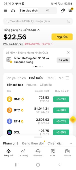Mobile screenshot of a cryptocurrency trading app (Vietnamese interface) showing a portfolio value of $22.56, with market prices for BNB (+5.03%), BTC (+4.88% at $81,044.21), ETH (+5.02%), and SOL (+3.69%).