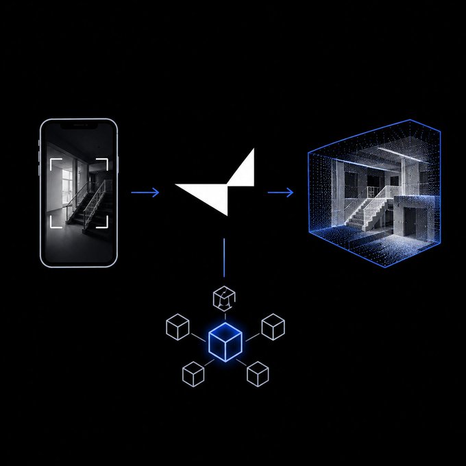 A diagram showing a smartphone capturing an image of a staircase, which is processed and converted into a 3D point cloud model, with a network icon below indicating distributed processing.