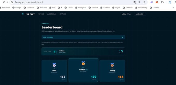 The image shows a leaderboard from fheplay.vercel.app ranking top players, with "heikiox" in 1st place with 170 points, followed by "Lulu" (165), "heikiox BOZ" (170), and "Edddy" (164), all displaying points earned through the encrypted predictions game.