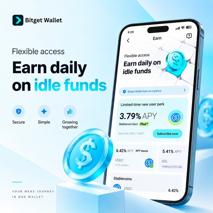 A promotional graphic for Bitget Wallet showcases the "Earn" feature with bold text reading "Flexible access: Earn daily on idle funds," alongside a smartphone displaying the app interface highlighting a 3.79% APY new user perk on Stablecoin Earn Plus and additional yields of 6.42% APY on USDC and 5.41% APY on SOL. The image visually reinforces the post's message by demonstrating how the Bitget Wallet app enables users to generate passive income on their dormant crypto holdings.