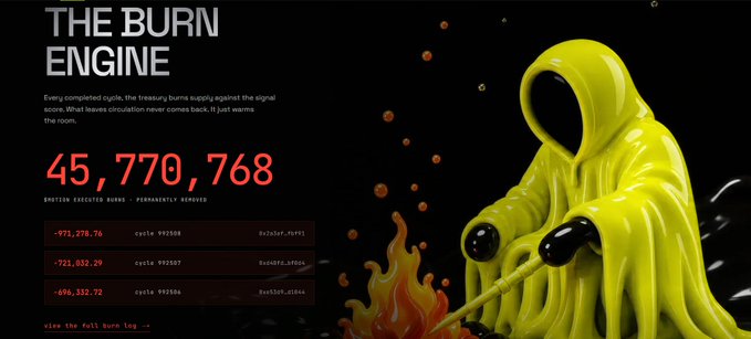 A "THE BURN ENGINE" dashboard displaying 45,770,768 SHIB tokens executed burns permanently removed, with a 3D rendered yellow hooded figure tending to flames on the right side.
