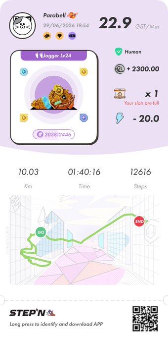 A screenshot from the STEPN app showing a 'Jogger Lv24' sneaker NFT with stats including 22.9 GST/Min, +2300.00, and -20.0. Below are activity stats: 10.03 Km, 01:40:16 Time, 12616 Steps, and a map of the walking route.