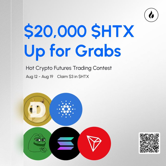 A promotional graphic for HTX's Crypto Futures Trading Contest, offering $20,000 in $HTX prizes from Aug 12 - Aug 19, featuring logos of DOGE, ADA, PEPE, SOL, and TRX along with a QR code and a "Claim $3 in $HTX" incentive—aligning with the post announcing the upgraded contest and welcome bonuses for new participants.