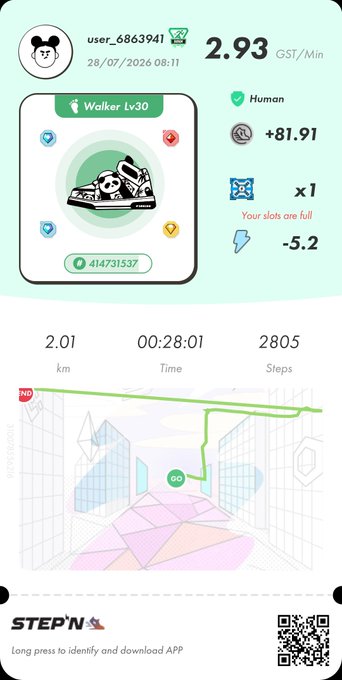 A StepN app screen for user_6863941 showing 2.93 GST/Min, a "Walker Lv.30" sneaker NFT valued at 414731537 GST, and stats of 2.01 km, 00:28:01 time, and 2805 steps.