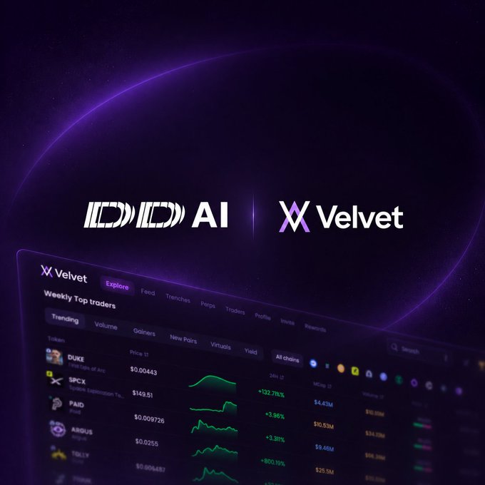 A promotional graphic for 'EDD AI' and 'Velvet' on a dark purple background, displaying a 'Weekly Top traders' screen with tokens like DUKE, SPCX, and PAID along with their prices and performance charts.