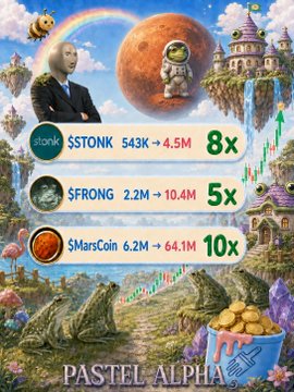 A meme-style promotional image for 'PASTEL ALPHA' featuring crypto tokens $STONK (543K→4.5M, 8x), $FRONG (2.2M→10.4M, 5x), and $MarsCoin (6.2M→64.1M, 10x) with cartoon imagery including Elon Musk and an astronaut.