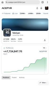 Screenshot of an Acepyr trading profile on acepyr.com for user 'febriyan,' showing a 'Profit/Loss' of +4,724,847.70 ACEPYR and a 88.9% win rate.