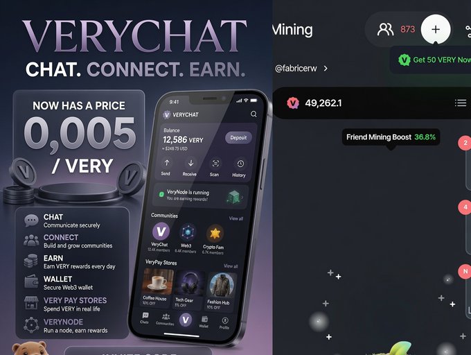Promotional screenshot for the VERYCHAT app with the tagline 'CHAT. CONNECT. EARN.' and 'NOW HAS A PRICE 0.0005 / VERY', showing wallet balance of 12,586 VERY and a Friend Mining Boost of 36.8%.