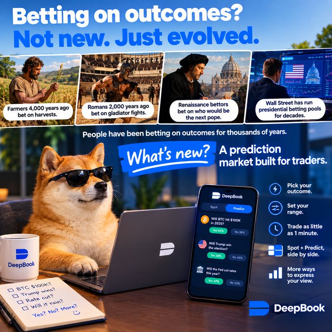 An advertisement for DeepBook shows a Shiba Inu dog wearing sunglasses at a laptop, with text reading 'Betting on outcomes? Not new. Just evolved.' and 'What's new? A prediction market built for traders.'