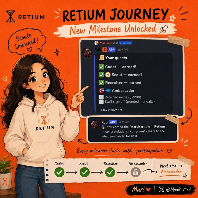 An orange-themed illustration titled 'RETIUM JOURNEY New Milestone Unlocked' showing a girl in a RETIUM hoodie pointing at Discord screenshots displaying earned quests: 'Cadet', 'Scout', and 'Recruiter', with the next goal being 'Ambassador'.