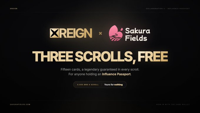 The image is a promotional graphic announcing a collaboration between XREIGN and Sakura Fields, featuring the headline "THREE SCROLLS, FREE" and offering 0.05 BNB per scroll along with "Yours for nothing" as a tagline. It promotes a giveaway tied to the Influence Passport, where holders can claim free scrolls containing fifteen cards with a legendary guarantee, directly supporting the post's description of a cross-project benefit unlocked by the passport.