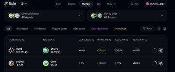 A dark-themed stock trading dashboard showing market data for $AMD and $META, with performance metrics indicating sharp gains of 26.1% and 5.36% respectively.