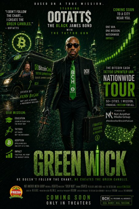 The image features a poster for a movie called "Green Wick". The poster includes a man dressed as James Bond, wearing sunglasses and holding a briefcase, standing against a dark green background with a city skyline visible behind him. The text on the poster announces that the movie is coming out soon and mentions that it's not only in theaters but also available for streaming on platforms like Netflix and Amazon Prime.