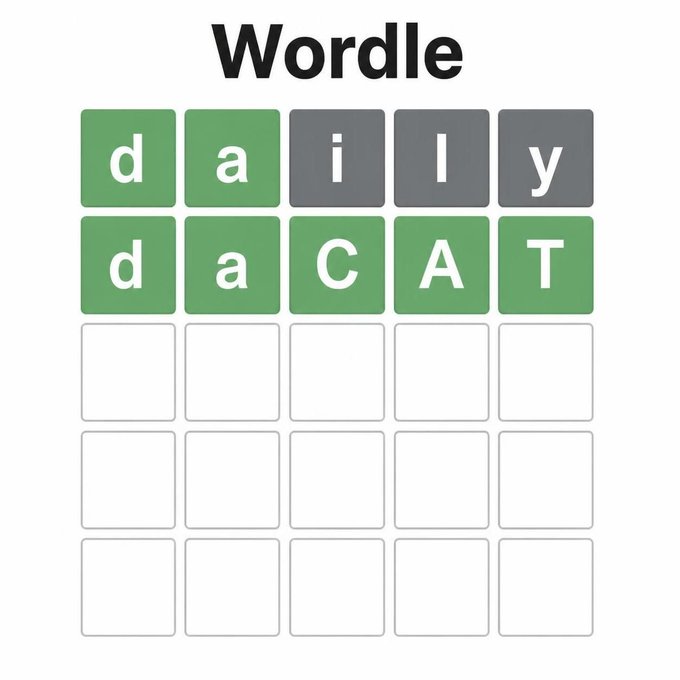 A Wordle game board showing two completed guesses: 'daily' (D-A in green, I-L-Y in gray) and 'daCAT' (all in green), with three rows of empty white squares remaining.