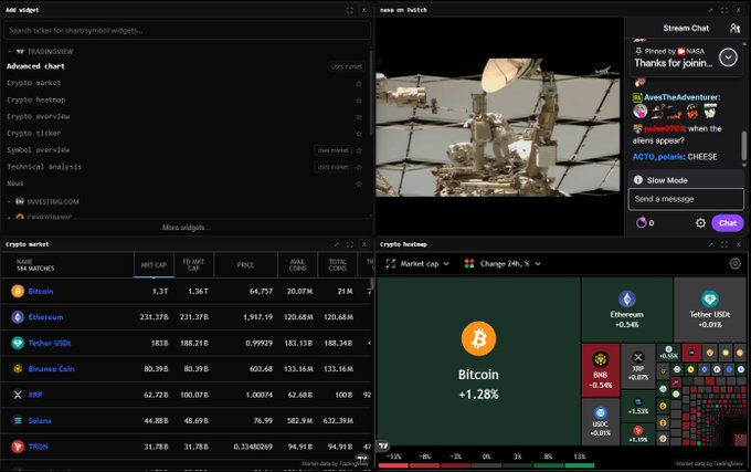 A complex desktop dashboard interface with widgets including a crypto market list (Bitcoin, Ethereum, Tether USDt, Binance Coin, XRP, Solana, TRON), a NASA Twitch stream of a spacewalk, a heatmap, and a live chat panel.