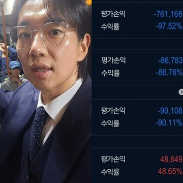 A news-style screenshot shows a bespectacled man in a suit alongside a list of "Jang Sung-gyu's coin returns" (장성규의 수익률), with major losses including Hypra Protocol (HP) at -97.52% (-761,168 won) and Just (JST) bucking the trend with a 48.65% (+48,649 won) gain, directly illustrating the post's commentary on his largely dismal crypto portfolio.
