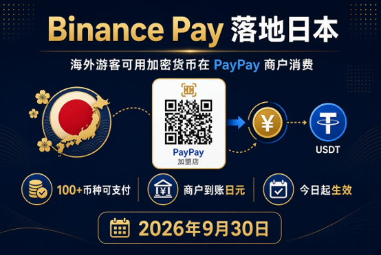 A promotional graphic announcing "Binance Pay 落地日本" (Binance Pay landing in Japan), showing a QR code for PayPay, with text indicating overseas tourists can use crypto at PayPay merchants and an effective date of September 30, 2026.