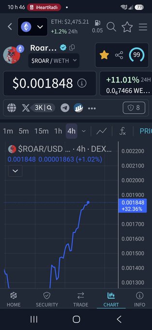 A mobile screenshot shows the $ROAR token chart at $0.001848 with a +11.01% gain over 24 hours on a DEX trading app.