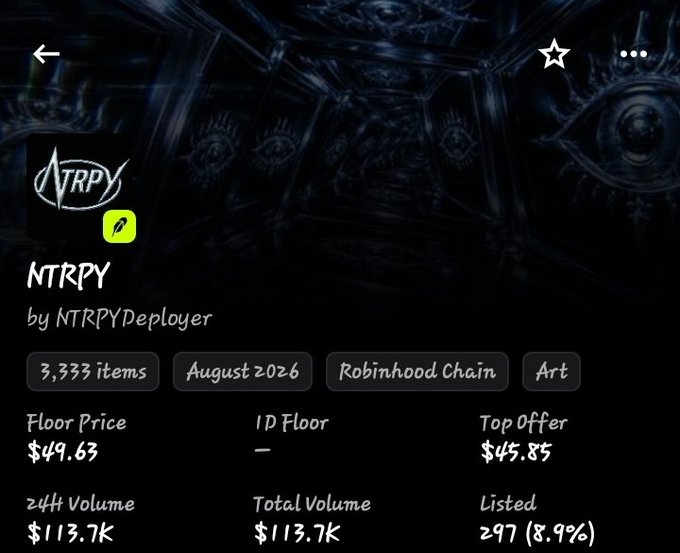 A dark-themed NFT collection page for 'NTRPY' by NTRPYDeployer shows 3,333 items on the Robinhood Chain with a floor price of $49.63 and 24H volume of $113.7K.