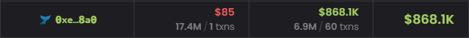 The image shows a screenshot displaying a crypto wallet transaction summary: wallet address "0xe...8a0" turned $85 into $868.1K (about 10,200x return) across transactions — 1 trade yielding $85 → part of $868.1K total volume, with 17.4M and 6.9M transaction counts respectively. This visualizes the post's point about a CashCat trader massively profiting from an early call, while the poster notes such opportunities are now scarce as FOMO drives up prices.