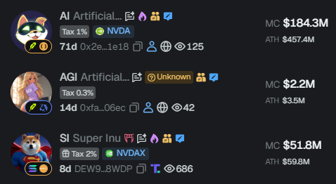 A screenshot of a meme coin tracking platform showing three tokens: AI Artificial (NVDA, MC $184.3M, ATH $457.4M, 71d), AGI Artificial (Unknown, MC $2.2M, ATH $3.5M, 14d), and SI Super Inu (NVDAX, MC $51.8M, ATH $59.8M, 8d).