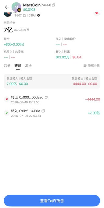 A screenshot of a wallet transaction history showing MarsCoin (contract address ending in 4444), displaying a current holding of 7 billion tokens ($13.92万/~$723.94), with visible transfers including a +7.00亿 inflow and -4444 outflow, used as visual proof of holdings for a post promoting MarsCoin on the FOUR platform with its verified contract address.