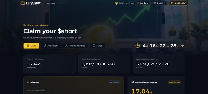 A webpage for 'Big $hort Airdrop' on BNB Smart Chain displays 'Claim your $hort,' showing 15,042 claimed addresses, a base airdrop claimed of 1,192,988,883.68 $short, and an airdrop claim progress of 17.04%.