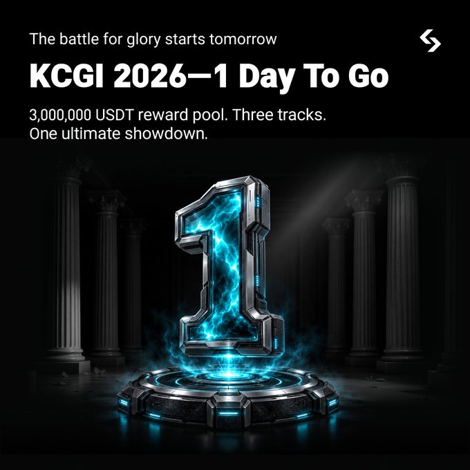 A promotional graphic for 'KCGI 2026' showing '1 Day To Go' with a 3,000,000 USDT reward pool across three tracks, featuring a glowing blue futuristic number '1' in a dark temple-like setting.